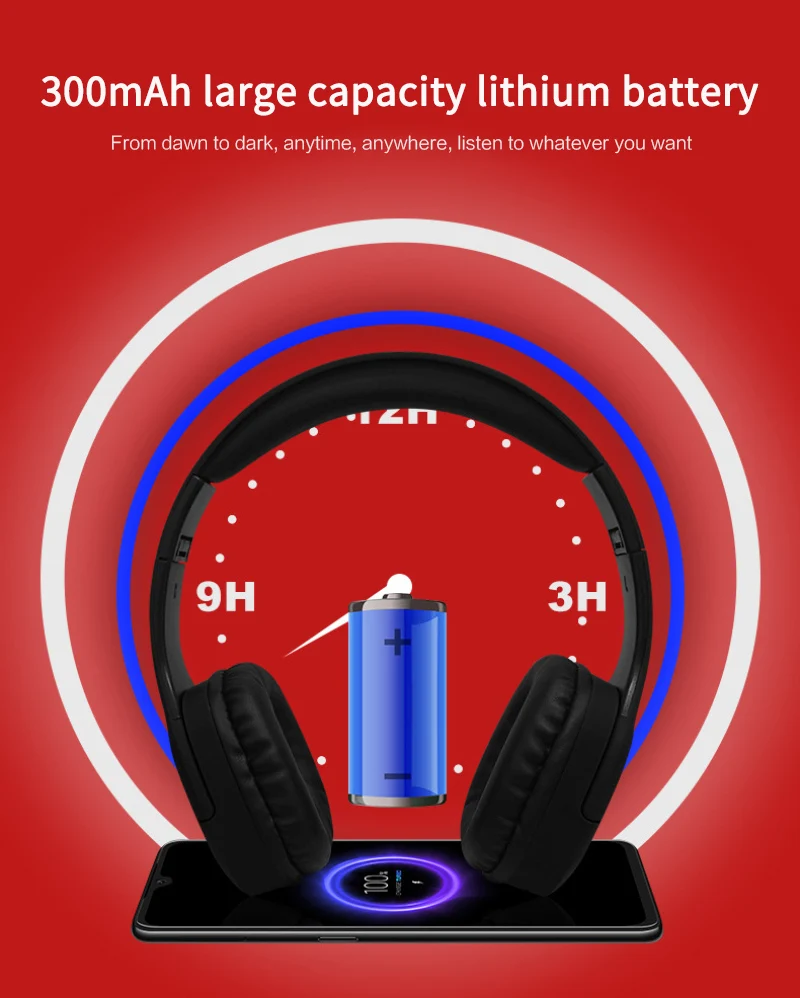 Bluetooth наушники для музыки Hi-Fi стерео FM и поддержка SD карты с микрофоном мобильного