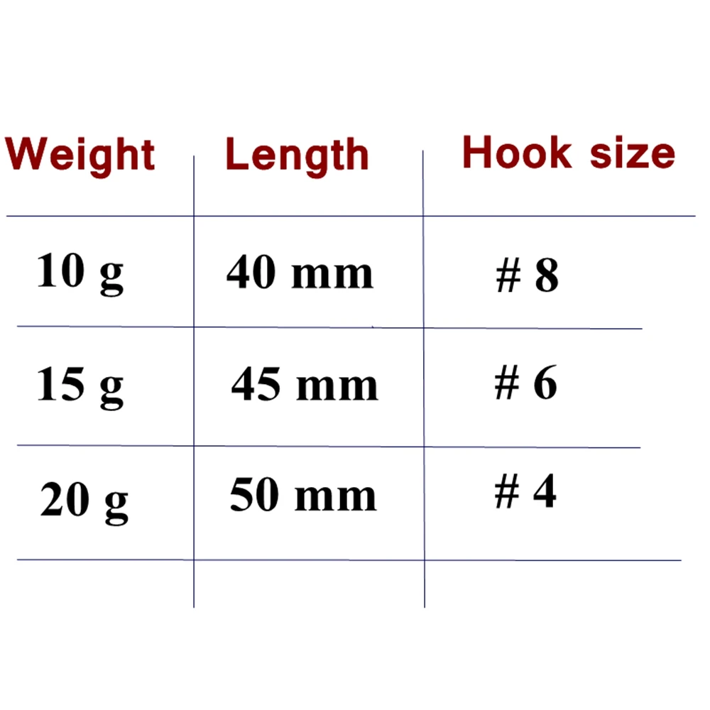 

6 pcs Metal Casting Jig Spoon Fishing Lure 10 g 15g 20g Jigging Lead Sea Bass Lure Saltwater Fishing Tackle leurre peche mer