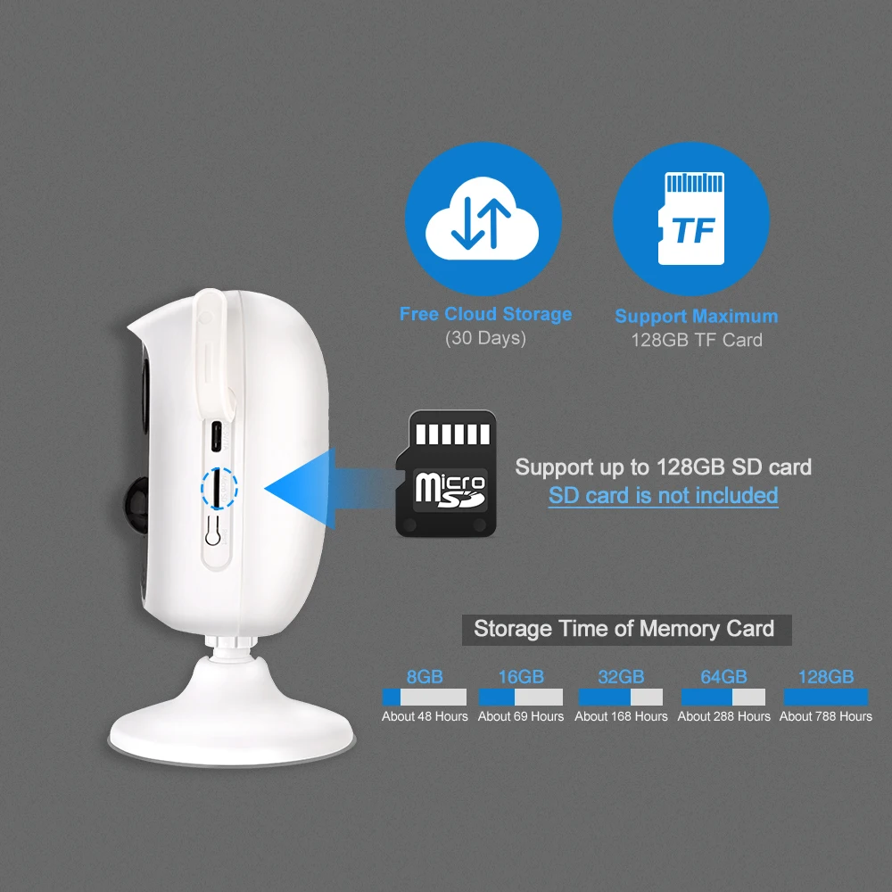 MISECU HD 3MP Wifi IP Camera Home Security Wireless Rechargeable Battery With Solar Panel PIR Motion Detected 2-way Audio | Безопасность
