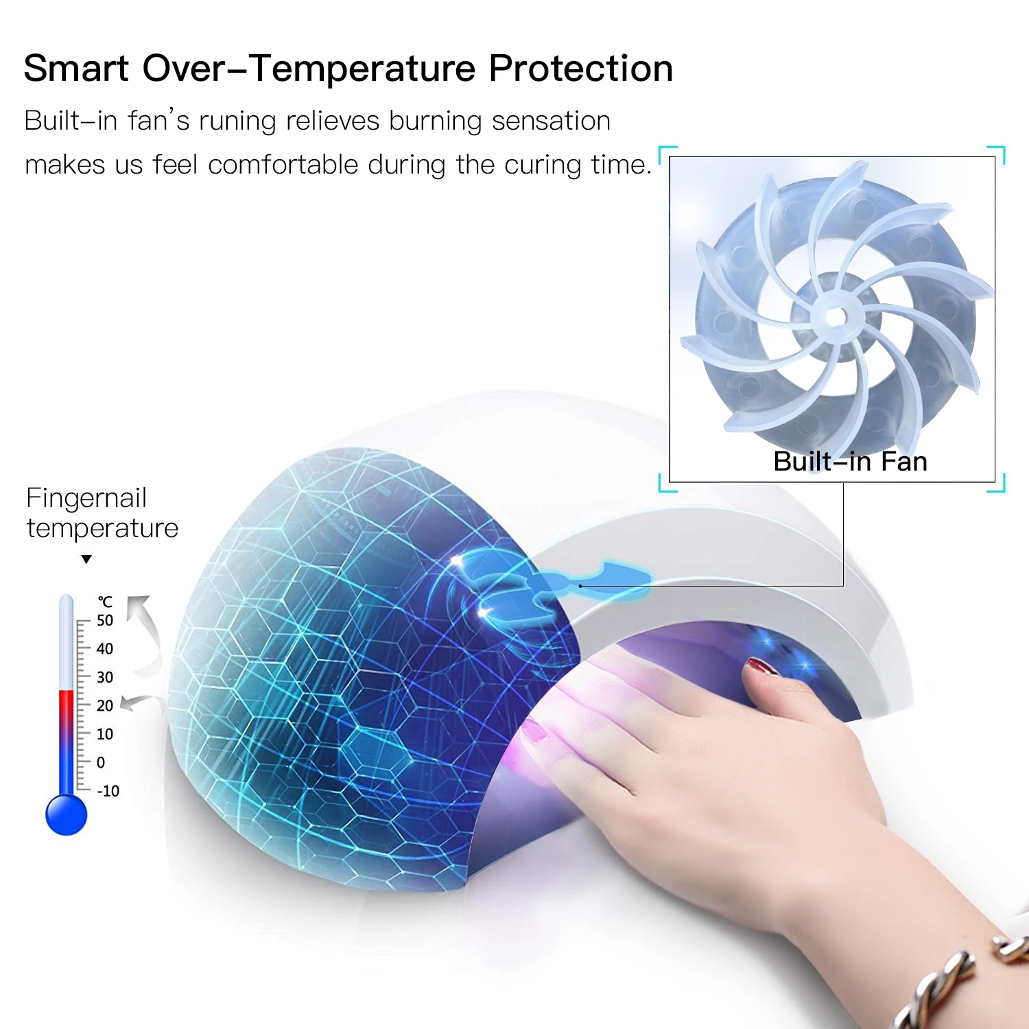 Автоматический датчик 48 Вт Профессиональная УФ лампа 365 + нм для отверждения всех