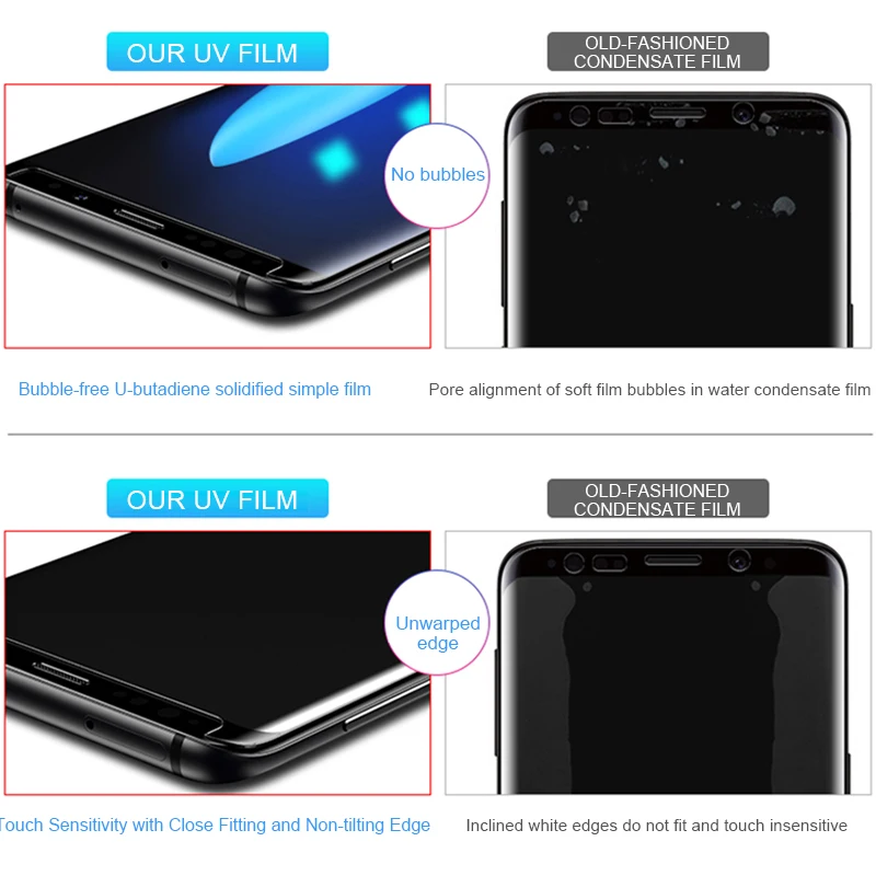 KISSCASE УФ закаленное стекло для Samsung Galaxy S20 ультра 100D полный жидкий экран протектор