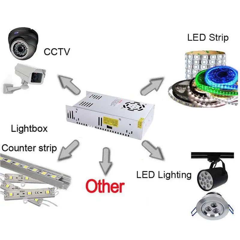 

12V 30A Switching Power Supply LED Strip Light With Protection Adapter Driver Monitoring Power Overload Transformer J7O2