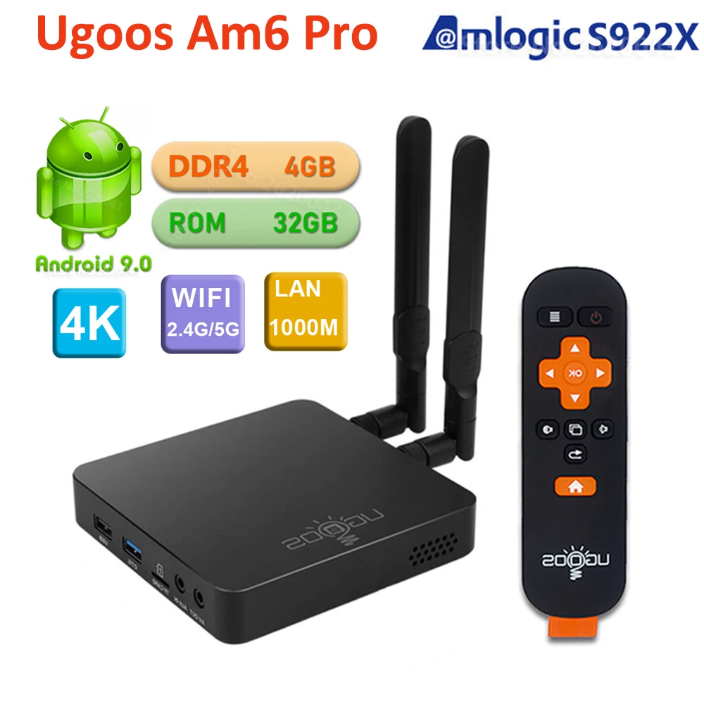 Amlogic S922X Android 9,0 ТВ-приставка UGOOS AM6 Pro 4 ГБ ОЗУ 32 Гб ПЗУ ТВ-приставка Bluetooth 5,0 2,4G 5G WiFi LAN 1000M 4K медиаплеер