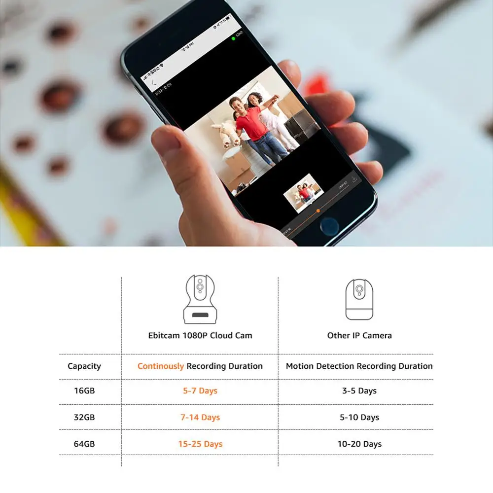 Камера видеонаблюдения Ebitcam мини-камера безопасности для помещения 1080p |