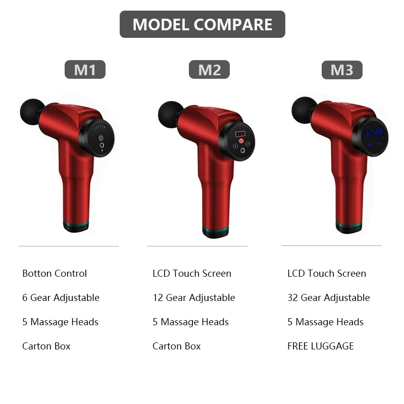

LCD Display Deep Tissue Massage Muscle Impact Gun Home Exercise Percussion Massage for Pain Relief Electric Impact Gun