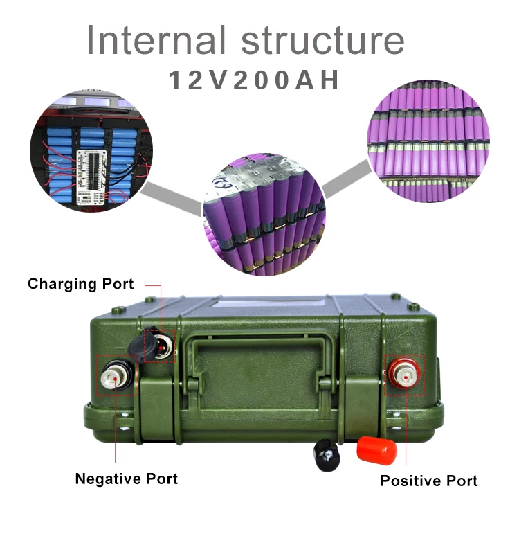 

rechargeable 12v 300ah lithium ion battery with long service life for solar EV wind solar backup on residential homes