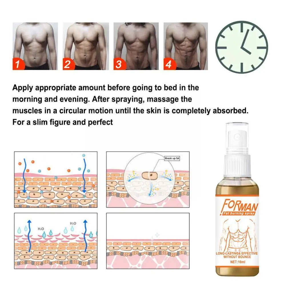 

10ml Powerful Abdominal Muscle Spray Anti Cellulite Fat Products Loss Slimming Burn Men Cream Weight Slim Strong Women Fitn M9l1