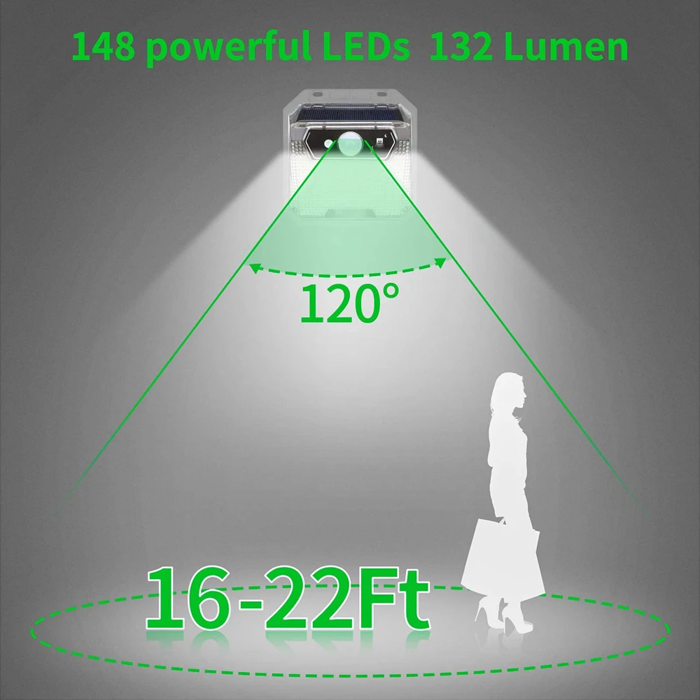 

Outdoor Solar Lights Solar lamp Outdoor Waterproof, 148 LED Security Lights Dusk to Dawn Wireless with 3 Modes Garden Gate