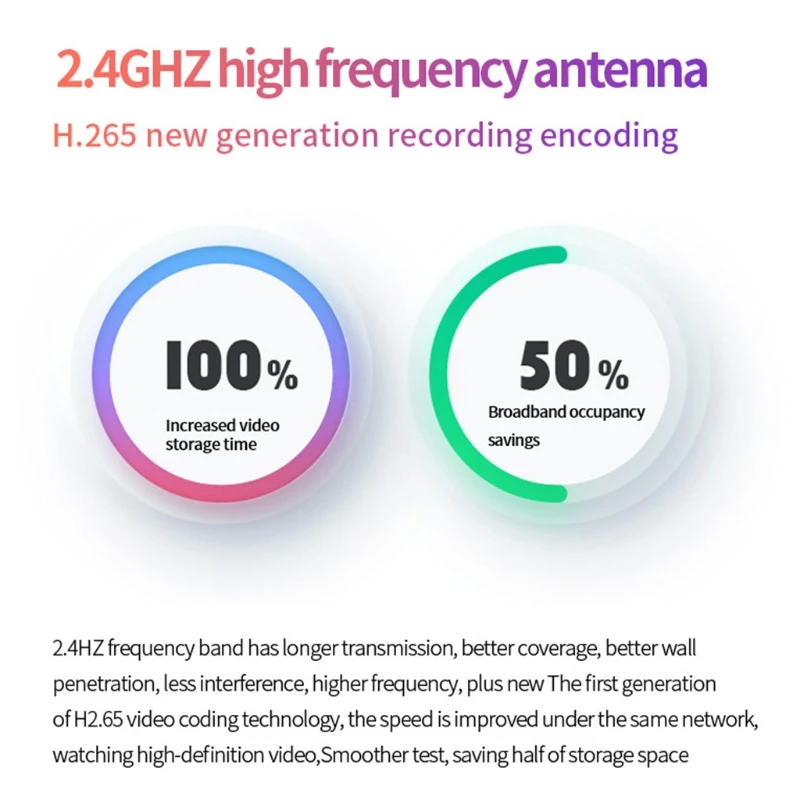 Ip-камера видеонаблюдения с функцией ночного видения Wi-Fi 1080p