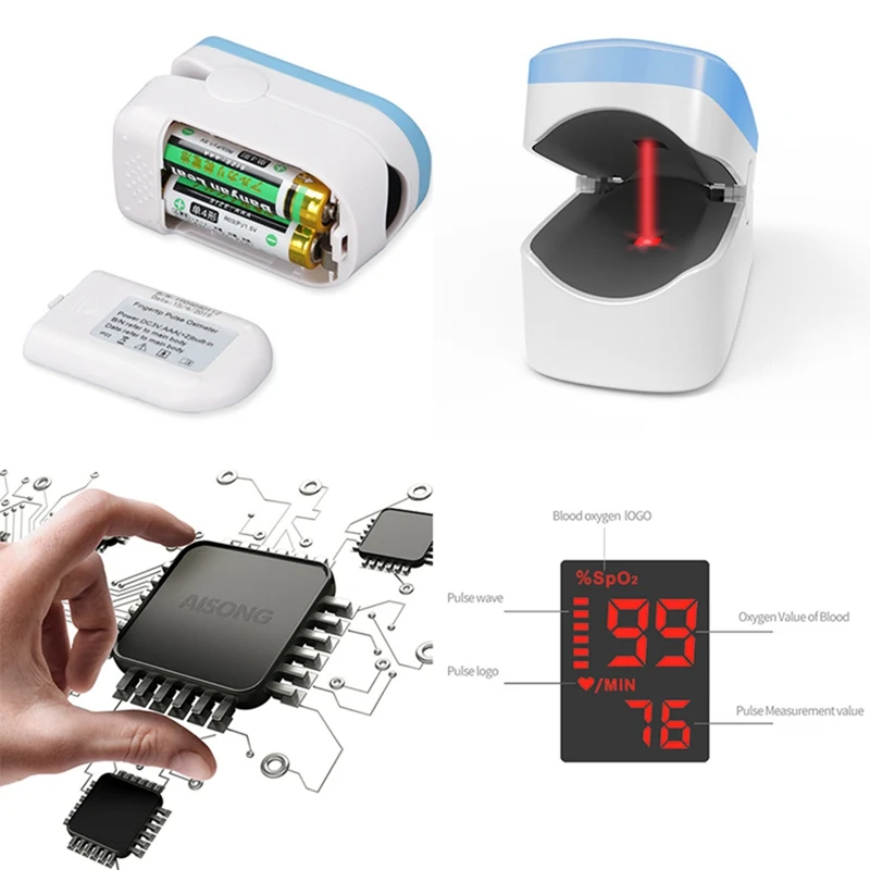 Пальчиковый пульсометр oled-оксиметр SPO2 PR PI RR кислород крови с респираторным ритмом прибор для измерения давления Pulsi прибор для измерения давления do и Case