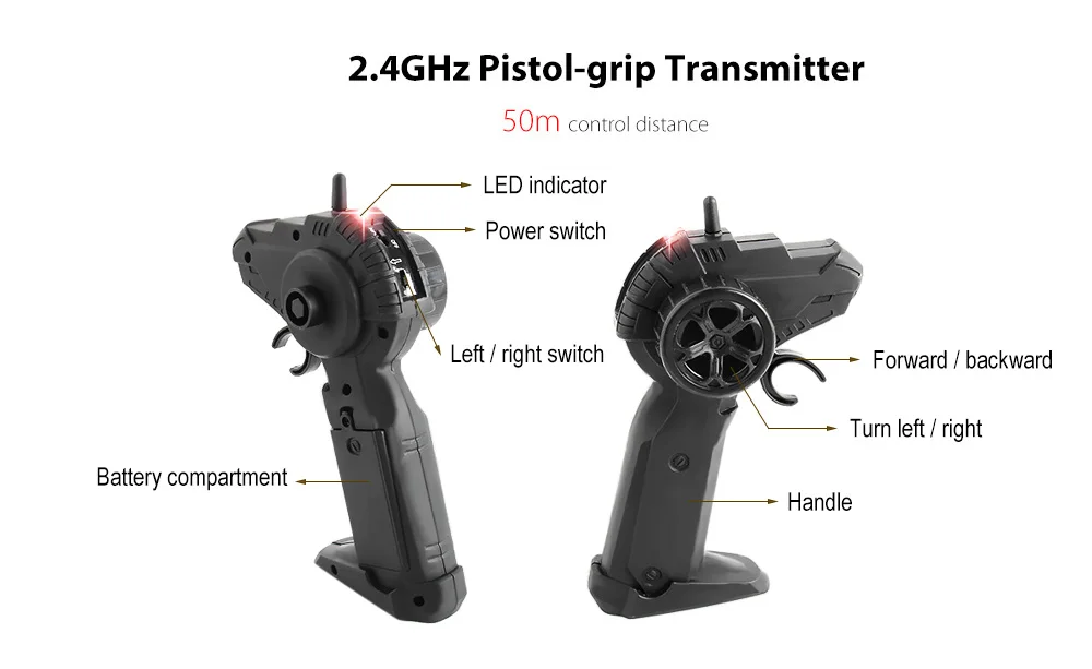 1:20 RC автомобиль RTR 20 км/ч ударопрочный ПВХ корпус гибкие колеса вращение пульт