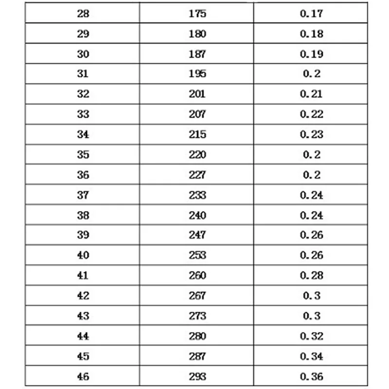 Унисекс кроссовки шлепанцы для Плавания водные виды спорта серфинг тапочки
