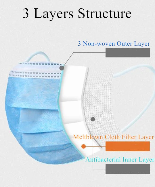 200 шт нетканые одноразовые маски для лица 3 слоя ушной петли активированный уголь