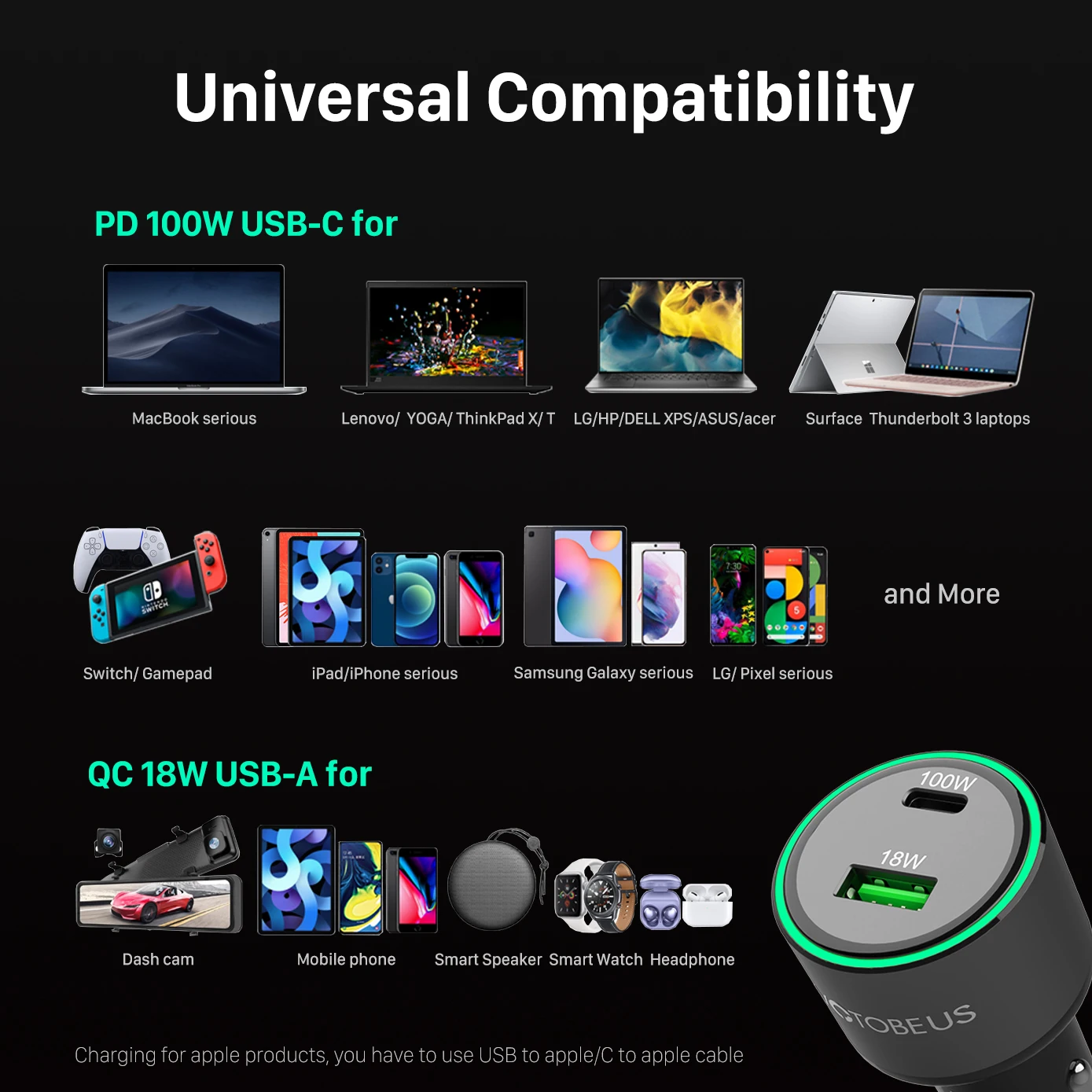 Автомобильное зарядное устройство WOTOBE PD 100 Вт USB быстрая зарядка 5 0 QC3.0 Тип C для