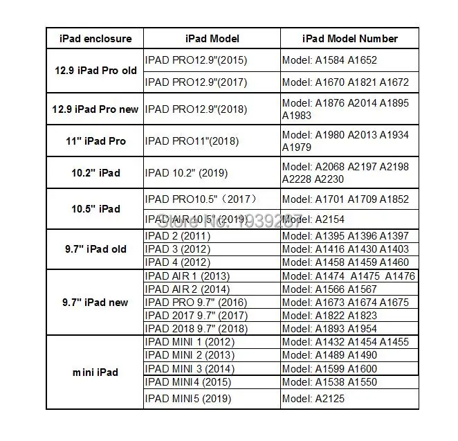 Для 10,2 iPad напольная Защитная подставка держатель с зарядным кабелем дисплей замок киоск поддержка Скоба для mini/air/9,7/10,5/11/12,9