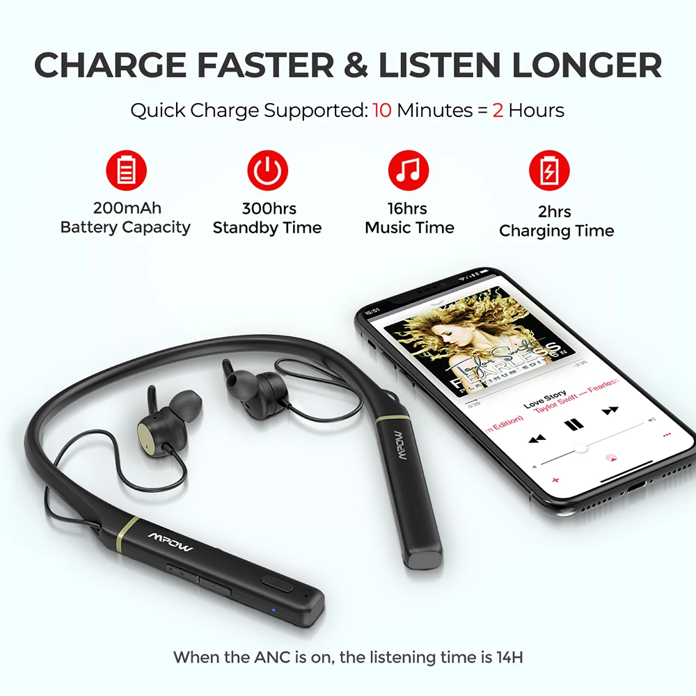 Беспроводные наушники Mpow Focus Bluetooth 5 0 с шумоподавлением шейным ободом ANC гарнитура