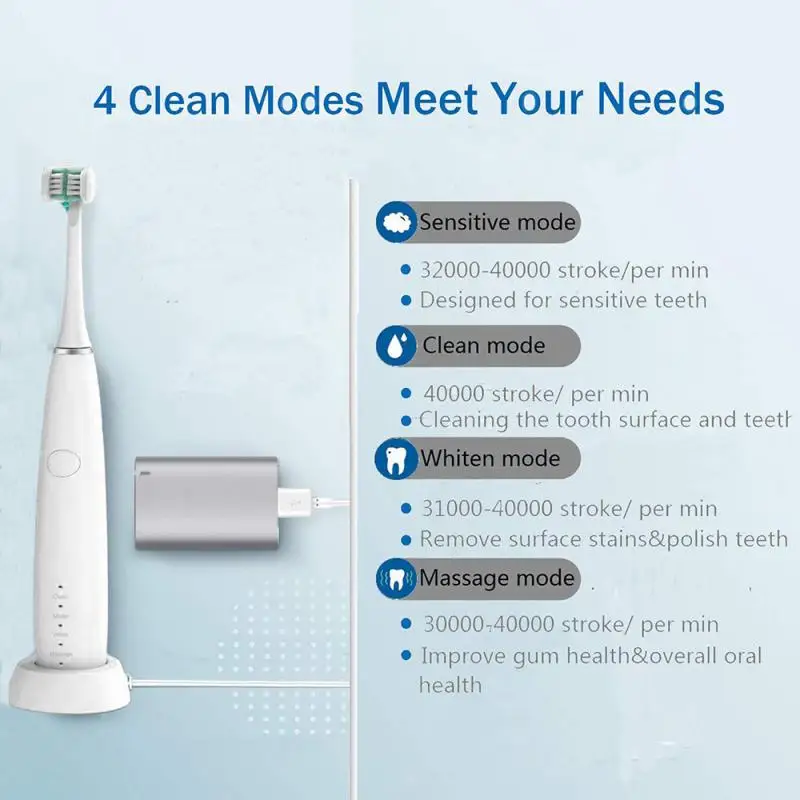 U образная трехсторонняя электрическая зубная щетка мягкая щеточка для волос