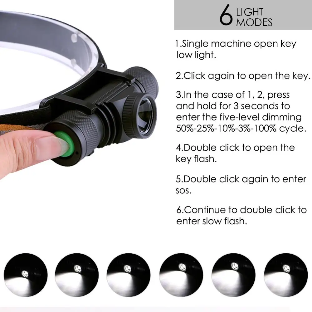 Масштабируемые XM L2 светодиодный мини фара 6 режимный зарядка через USB 18650 фонарь