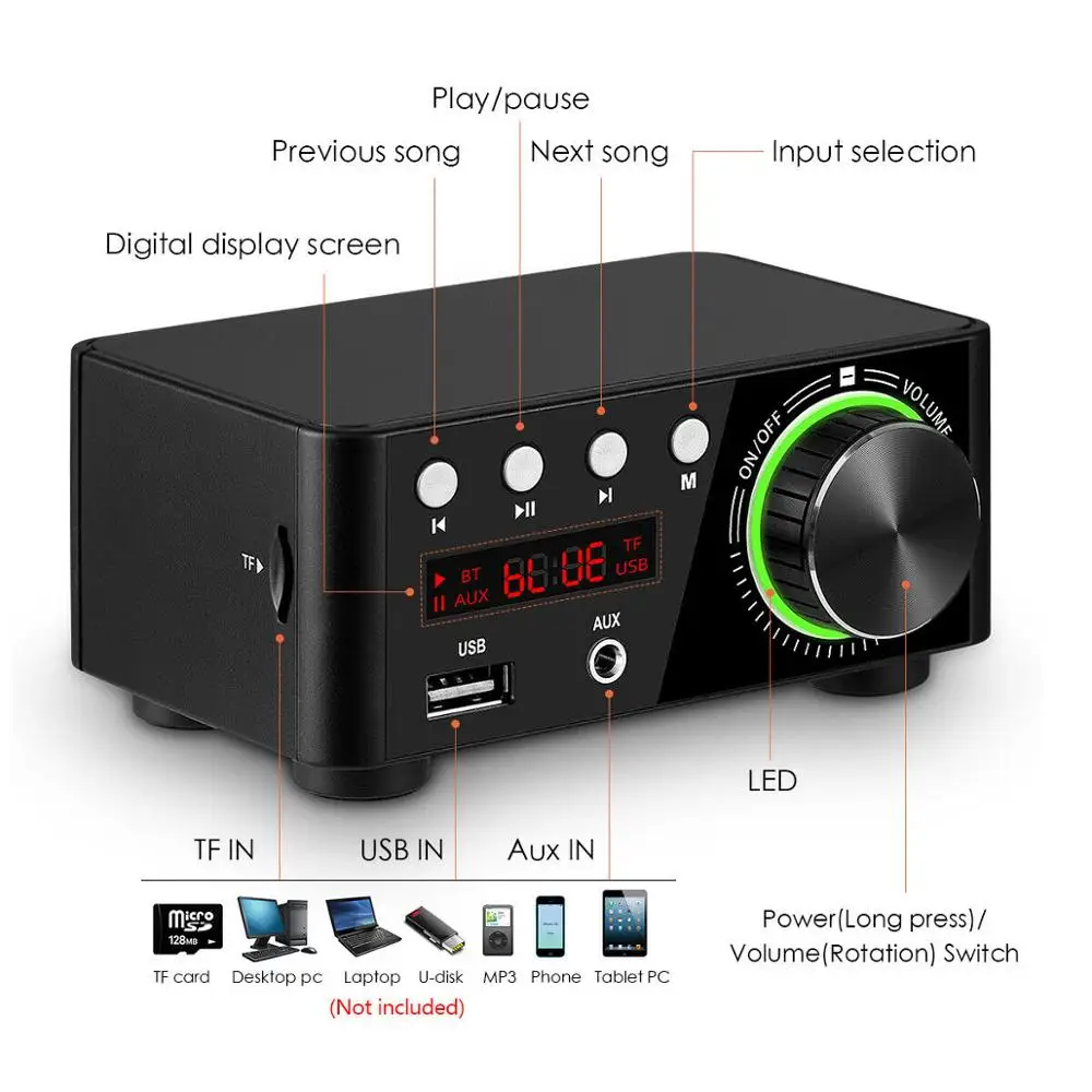 AIYIMA TPA3116 мини усилитель звука 5 0 усилители Bluetooth стерео Hi Fi аудио 50 Вт USB TF MP3