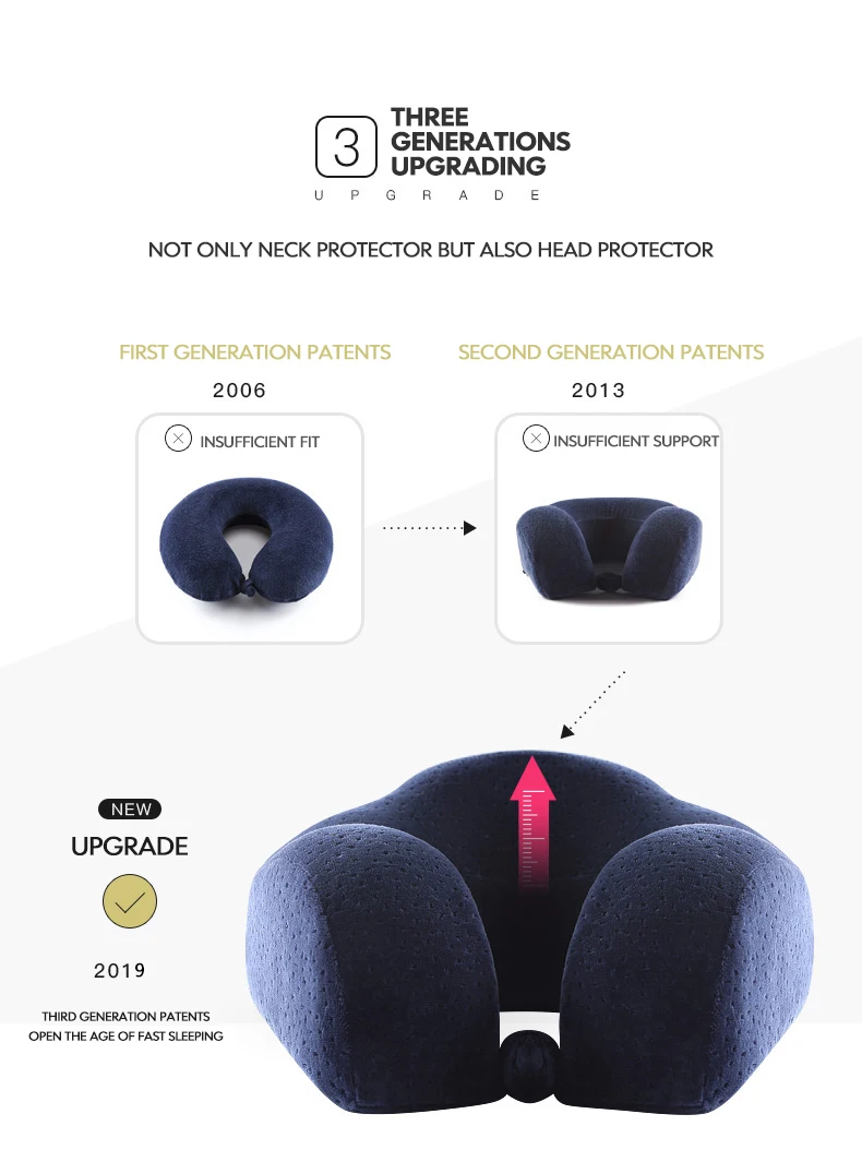 Memory Foam хлопок u-образная подушка для шеи шейный самолет подушка для путешествий подушки для обеда