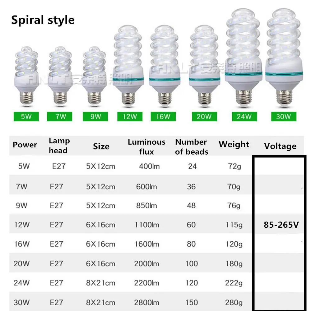 HiMISSLED Highlight Spiral Corn Bulb 85-265V E27 Warm Light 5W 7W 9W 12W 16W 20W 24W 30W Home Living Lamp Decor | Лампы и освещение