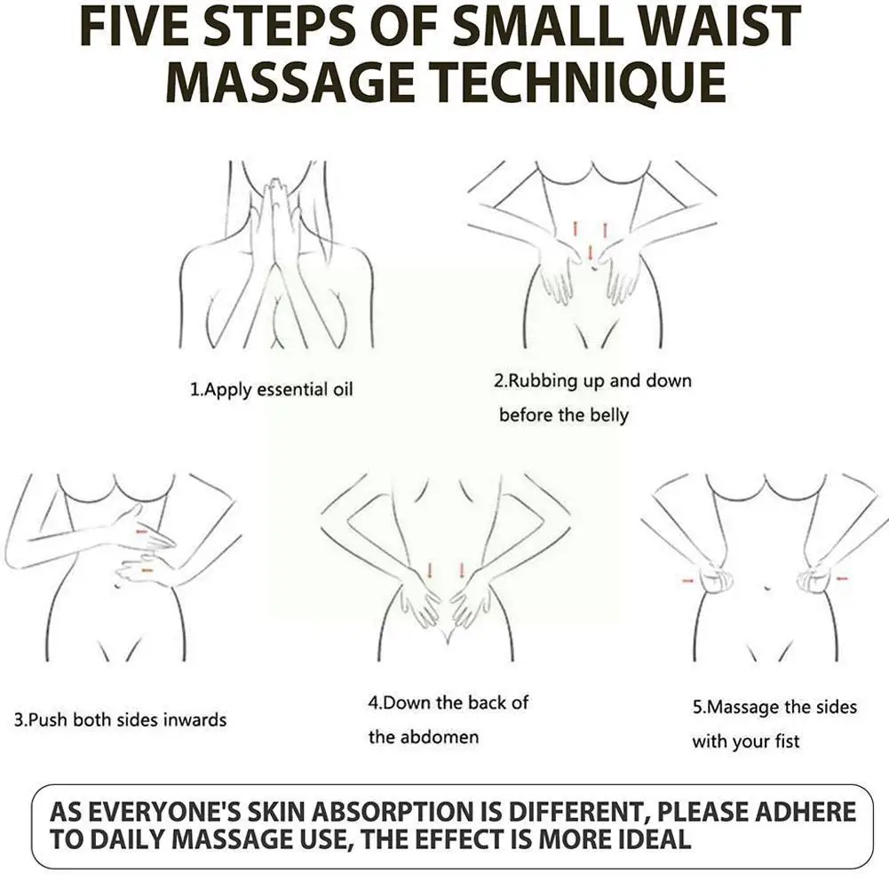 

Натуральное травяное массажное эфирное масло для похудения, живот, живот, сжигание веса, 30 мл, потеря ног, бедер, Эфирное тонкое похудение Oi ...