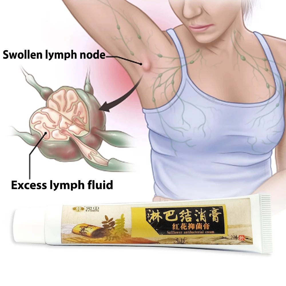 1pcs Lymph Nodes 20g Lymphatic Detox Cream Effective Anti Swelling Neck Armpit Lymph Ointment Breast Lymph Node Herbal Cream Patches Aliexpress