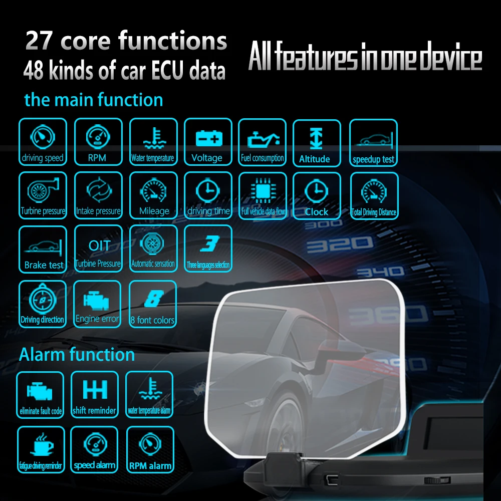 Новинка 2 в 1 зеркало HUD навигация Автомобильный дисплей Bluetooth живая OBDII