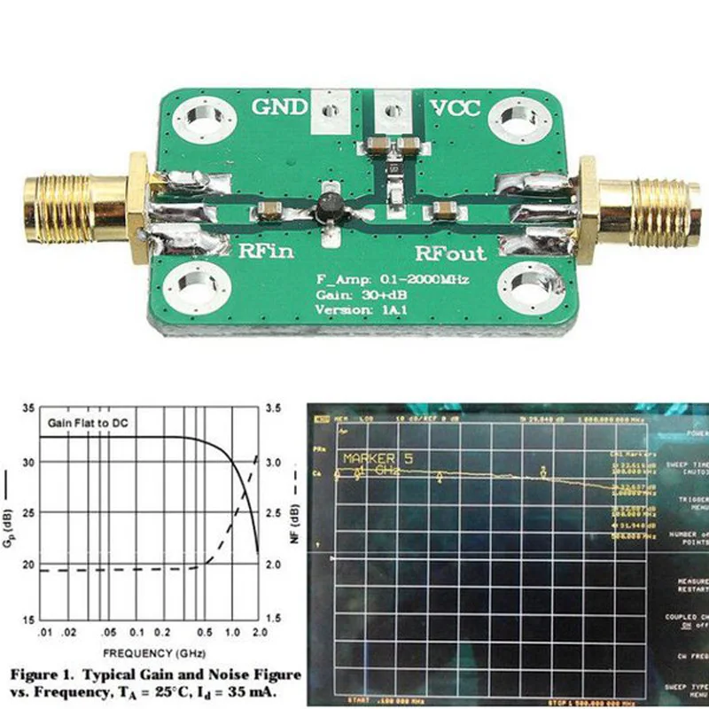 

RF Broadband Amplifier Low Noise Amplifier LNA (0.1-2000MHz Gain 30dB)