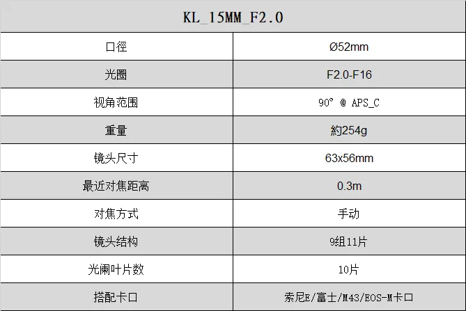 Kamlan 15 мм f2.0 ручная фокусировка широкоугольный APS C беззеркальных Камера объектив