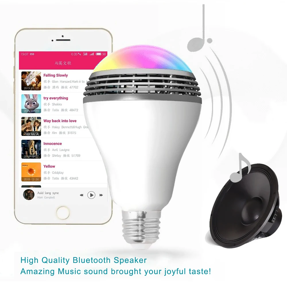 Затемняемый беспроводной E27 RGB светодиодный смарт-лампочка Bluetooth музыкальная
