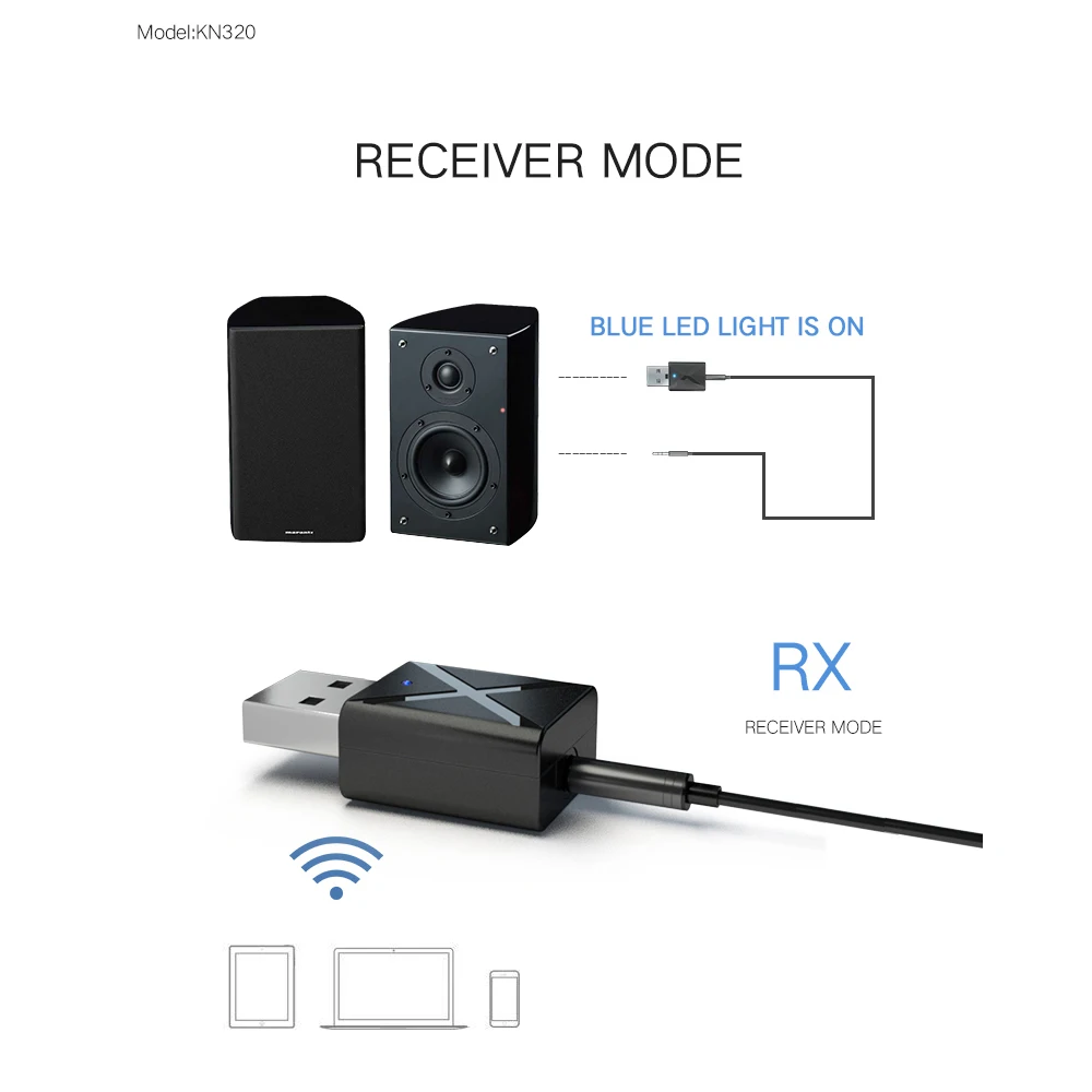 Беспроводной Bluetooth-совместимый аудиоприемник 5 0 2 в 1 передатчик адаптер мини