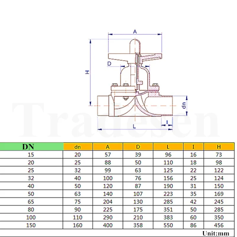 Диафрагменный клапан затвора из НПВХ OD20 ~ 110 мм фитинги для промышленных