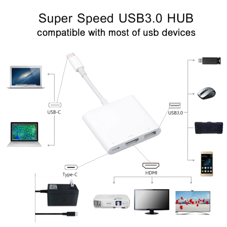 Многофункциональный зарядный кабель-адаптер с портом Type-C USB C на 3 1 | Электроника