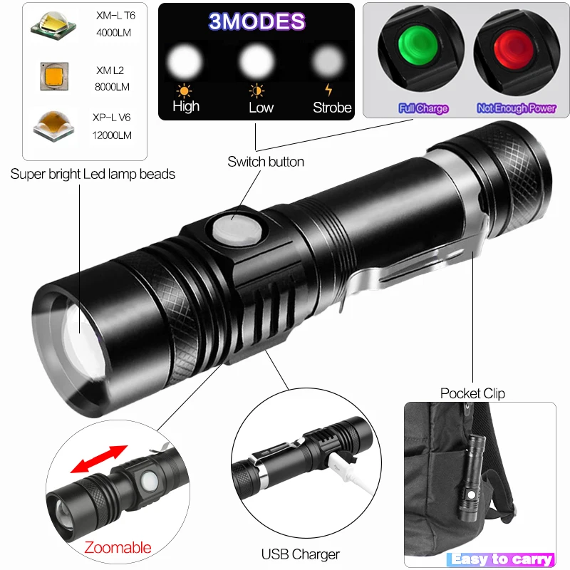 

T6/L2/V6 , 18650, , USB