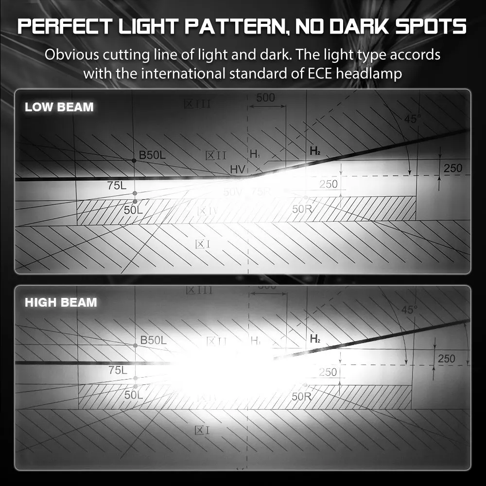 

White LED Headlights 6000K 110W 360 degrees Lamp Bulbs Set Car Replacement