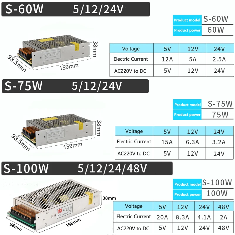 HWIY S15W 100W 110V/220VAC до 1000W 24VDC 5VDC 12VDC 48VDC AC DC одиночный выходной импульсный источник