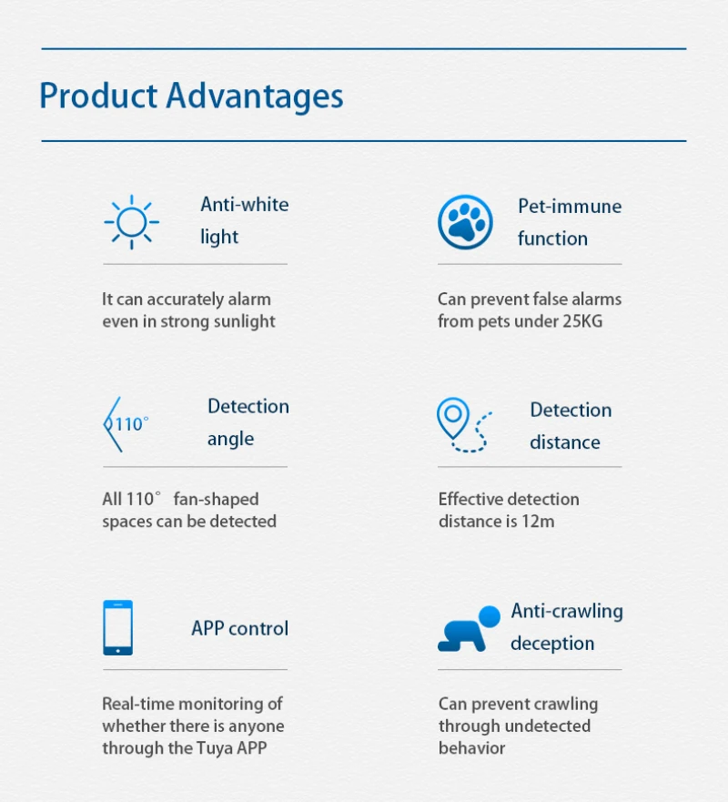 

Tuya Smart WiFi Infrared Detectors Motion Sensor Alarm Work With Tuya Smart Life APP For Garage Shop Smart Home Security Hot