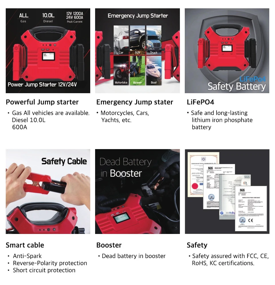 $206.00 Hot Sale 12V and 24V Car Jump Starter Great Power Bank For Car Motor Vehicle Booster Start Jumper Battery