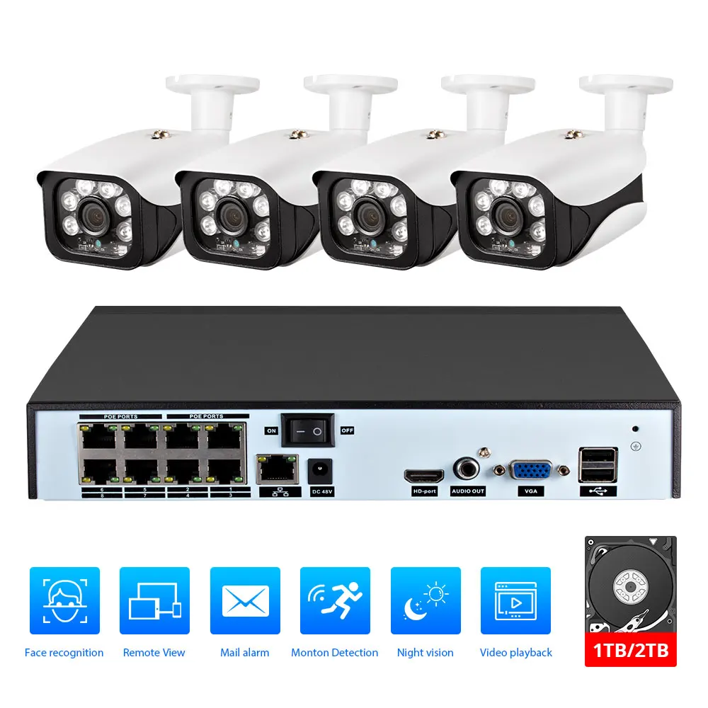 FUERS 8CH P2P распознавание лица POE NVR IP видео Регистратор поддерживает H.265 Onvif 5.0MP Смарт видео анализ камеры NVR системы