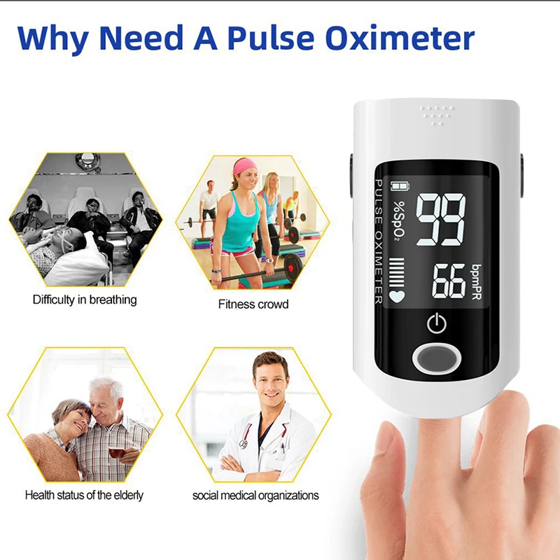 Медицинский цифровой портативный оксиметр монитор насыщения крови кислородом