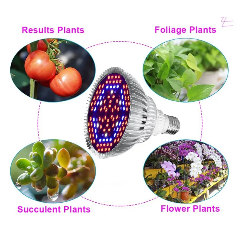 Светодиодсветильник лампа полного спектра E27 для выращивания растений