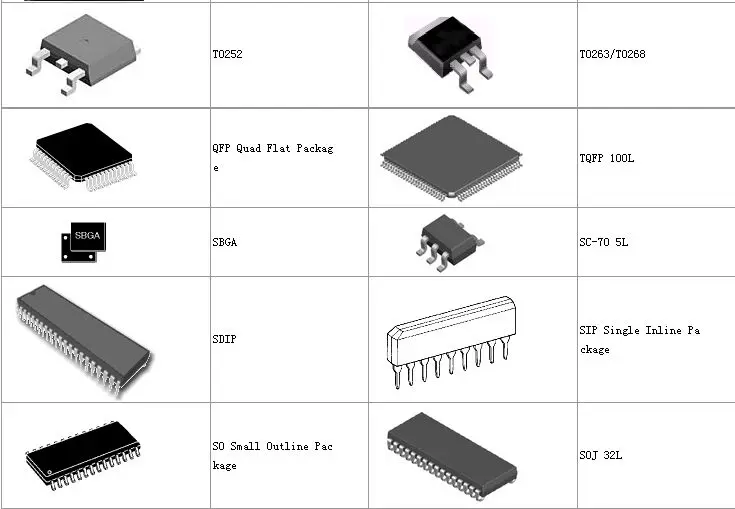 BSS127S-7 SOT-23-3 транзистор-FET MOSFET-single | Электронные компоненты и принадлежности