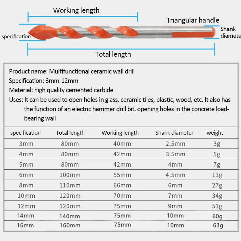 Pro 4-12 мм с резьбой Треугольники Вольфрам стальная настенная плитка бетона под