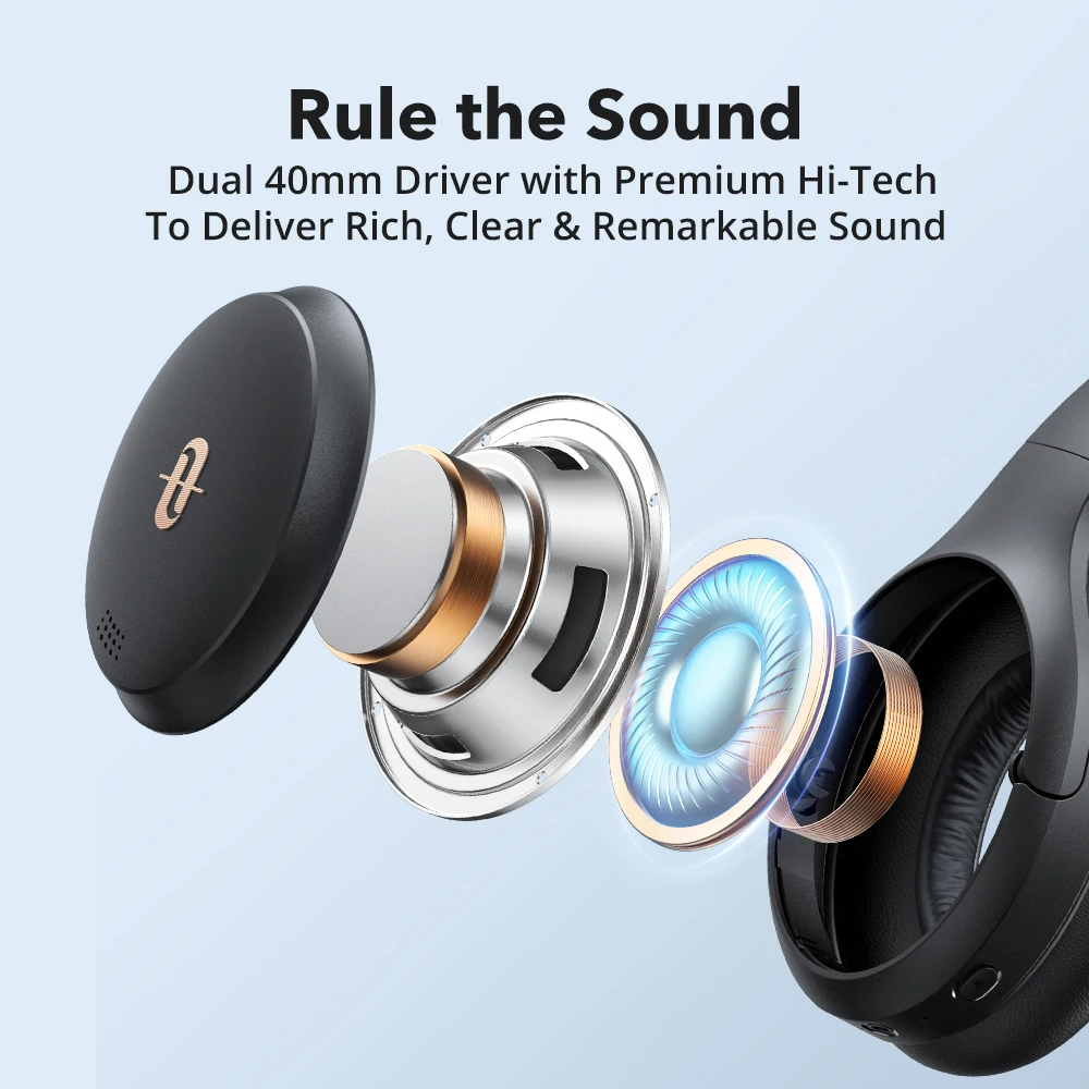 наушники бесповородные Новые гибридные беспроводные Bluetooth-наушники TaoTronics SoundLiberty