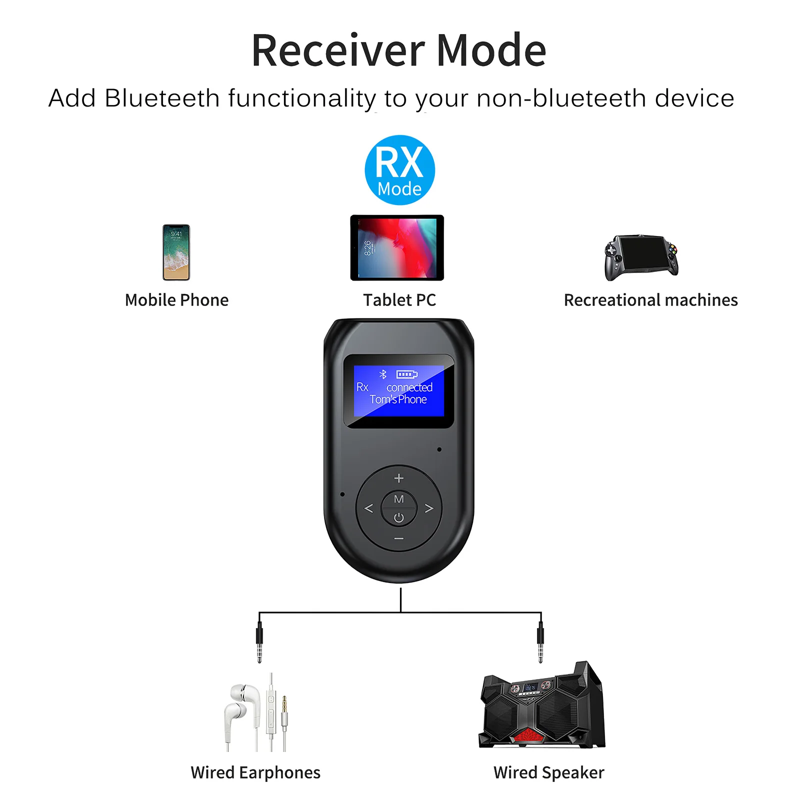 

Высококачественный адаптер Bluetooth 5,0, ЖК-экран, два режима, Прочный Компактный приемник-передатчик Bluetooth, преобразующий инструмент