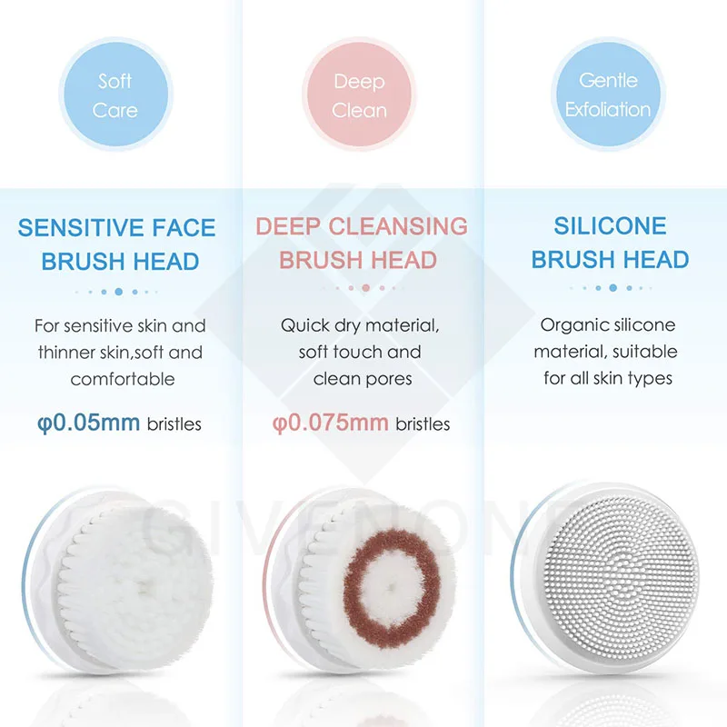 Электрическая Очищающая щетка для лица ультразвуковая водостойкая глубокое