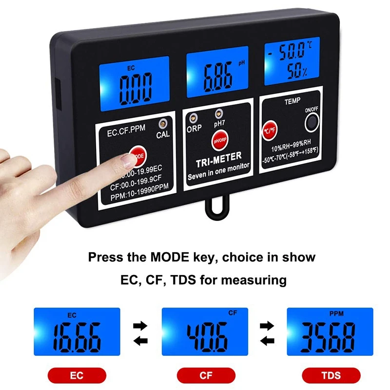

Water Quality Detector, 7-In-1 Multi-Parameter Water Tester Multi-Function Monitor Temperature and Salt Analyzer-EU Plug