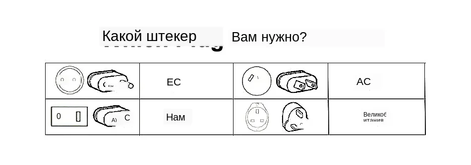 УФ стерилизатор коробка для хранения S1 дезинфекция коробка для стерилизации ногтей Инструменты Красота Макияж Кисти косметические слоеные татуировки аксессуары