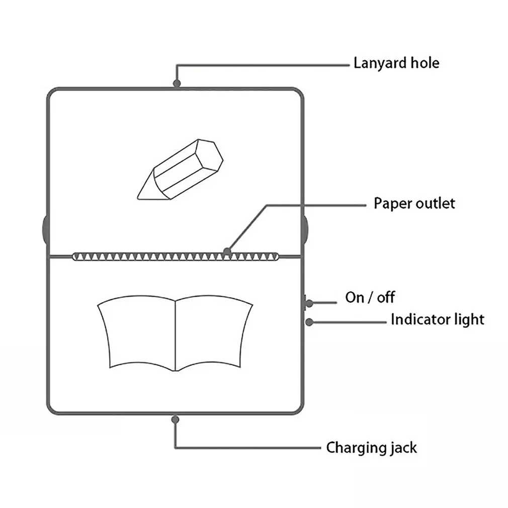 Мини принтер X3 карманный плохой сортировка копия штрих кода Фотопечать товары